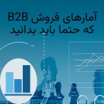مشتریان بالقوه